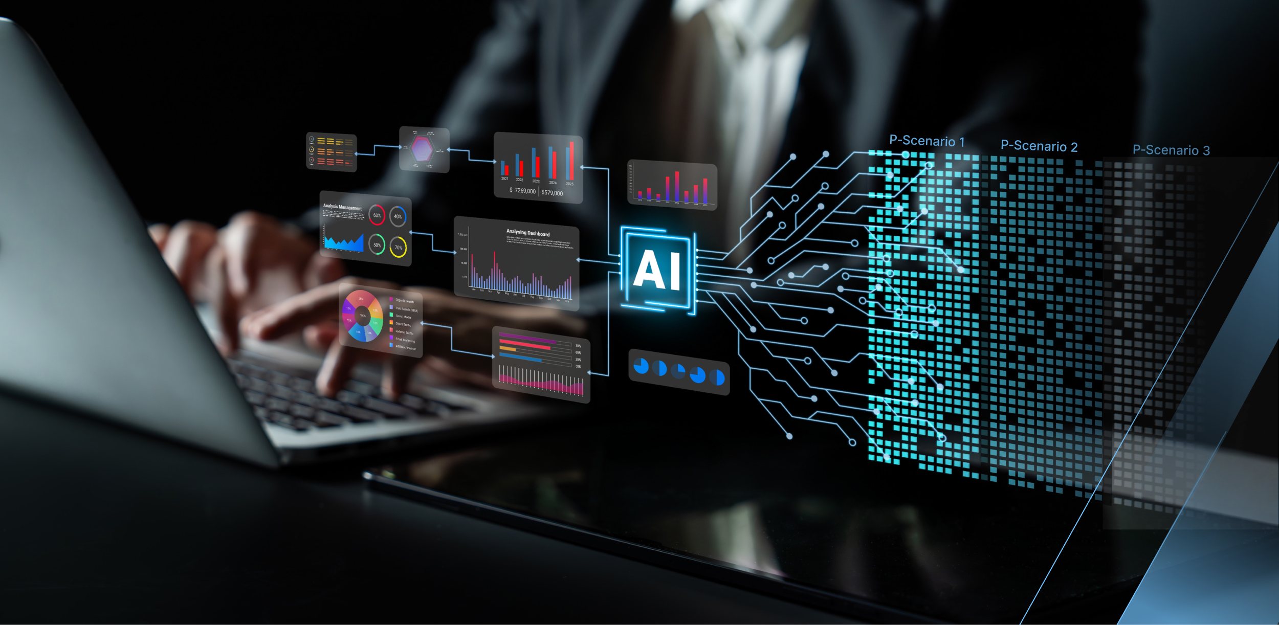 Modele AI wspierające planowanie scenariuszy sprzedażowych